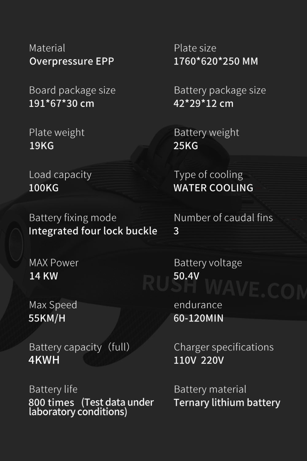 RUSH WAVE | Electric Surfboard | Black Rider G2 14KW | Most